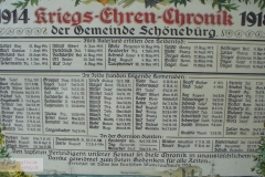 Schönebürg Gemeinde Schwendi